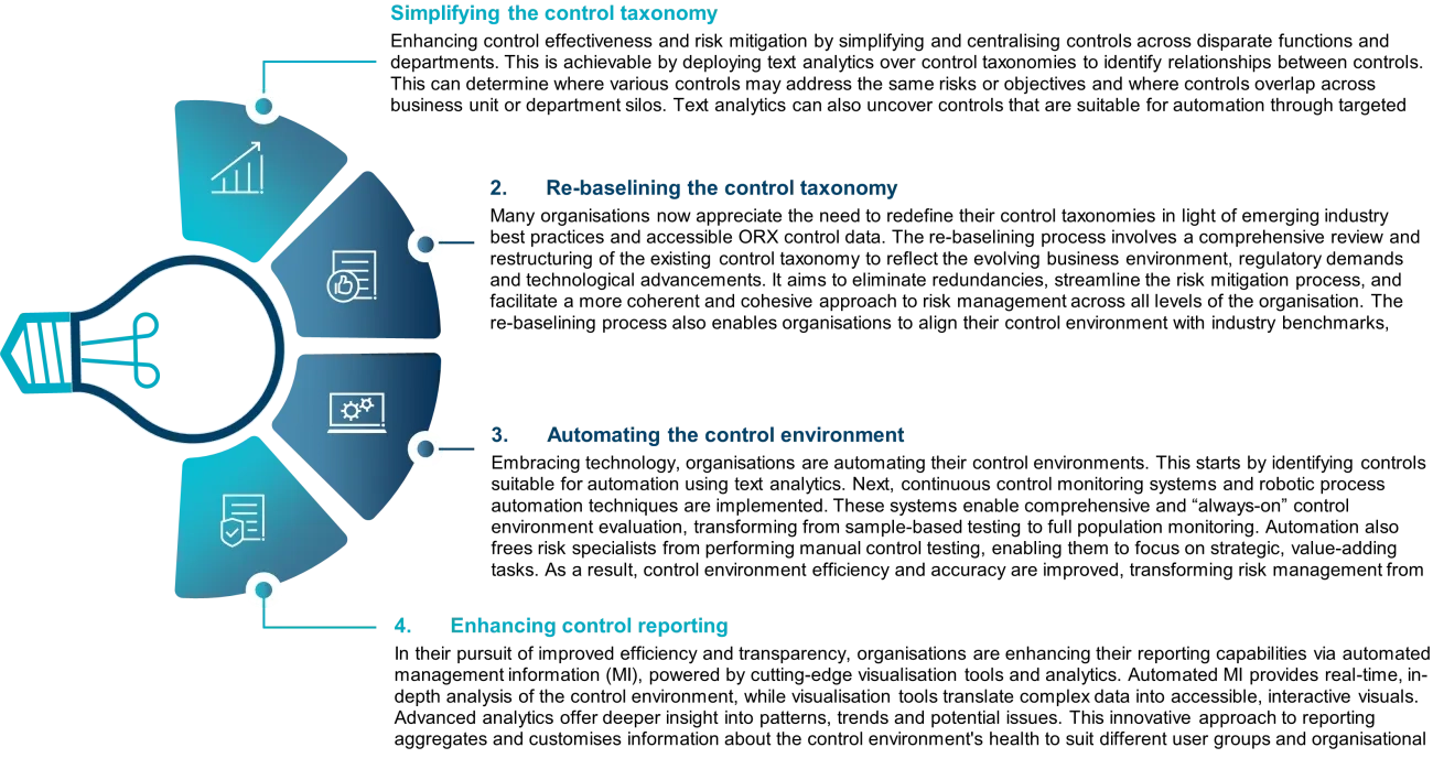 Simplifying the control taxonomy