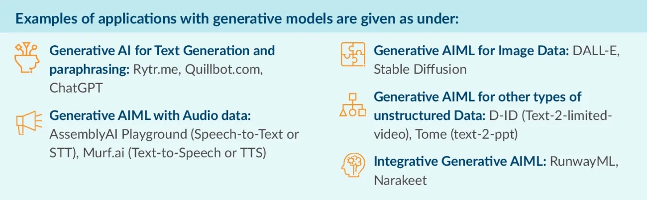 Examples of applications with generative models