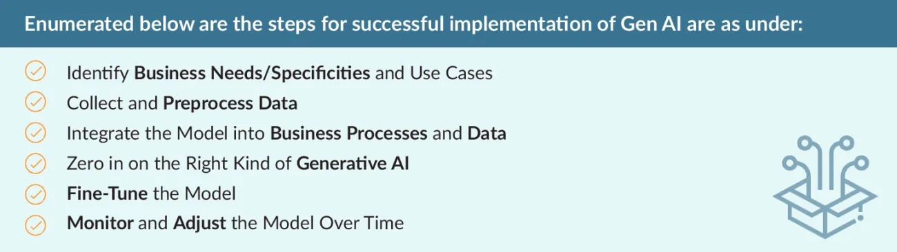 Governance Issues - Gen AI 